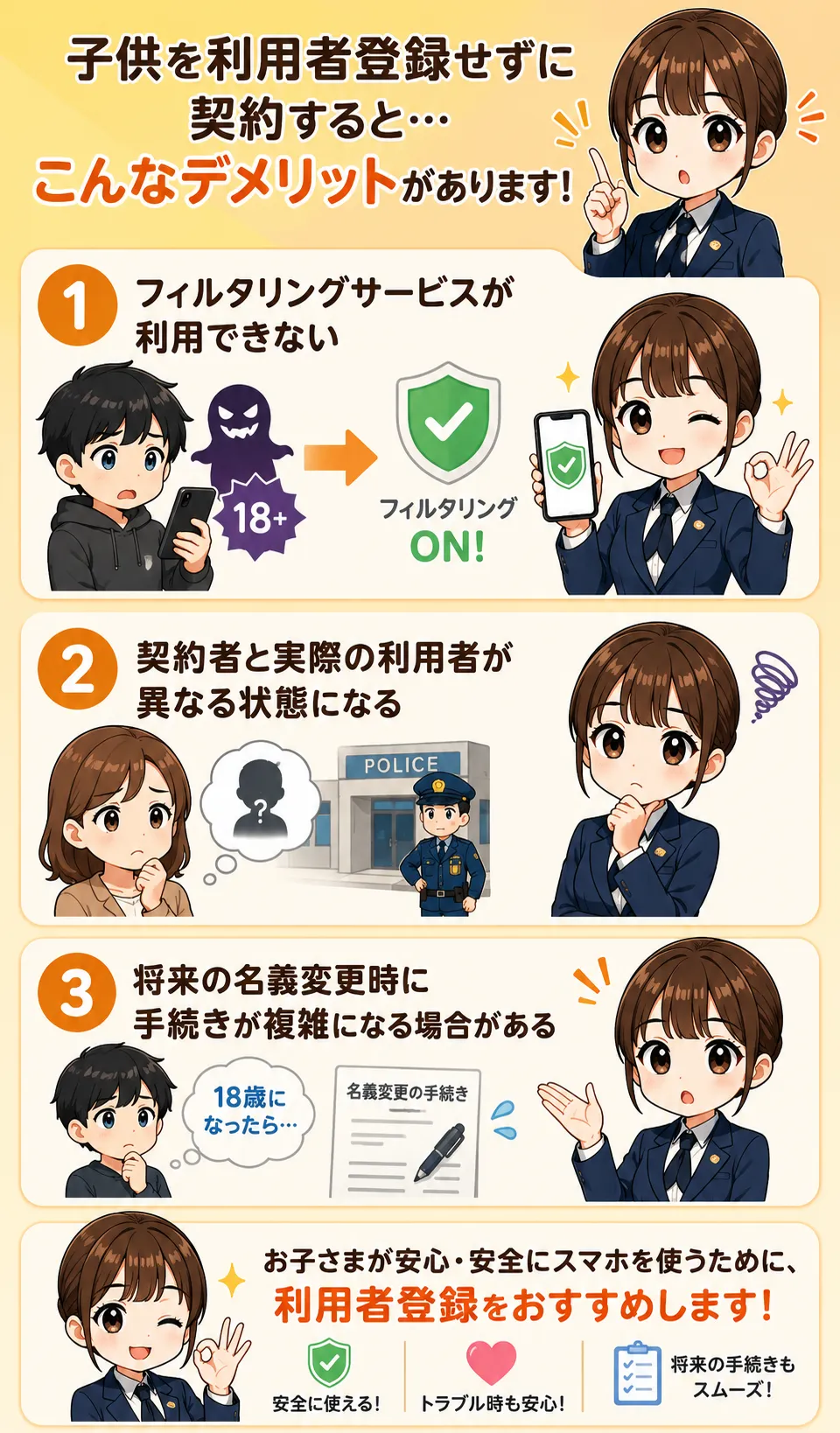 LINEMOで子供の利用者登録をしないとデメリットもある