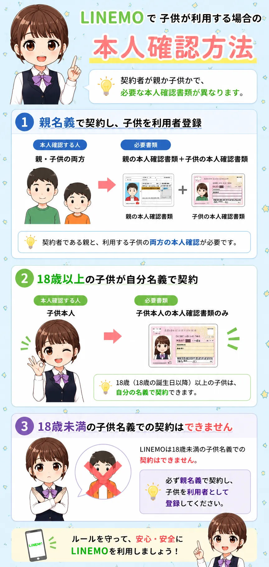 LINEMO子供の本人確認方法