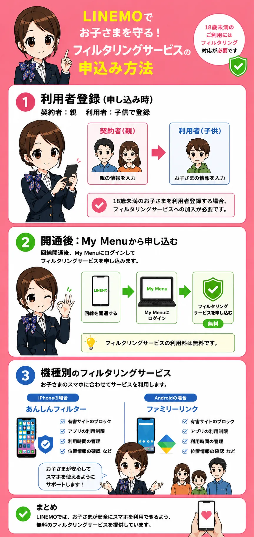 LINEMO子供フィルタリングサービスとは？