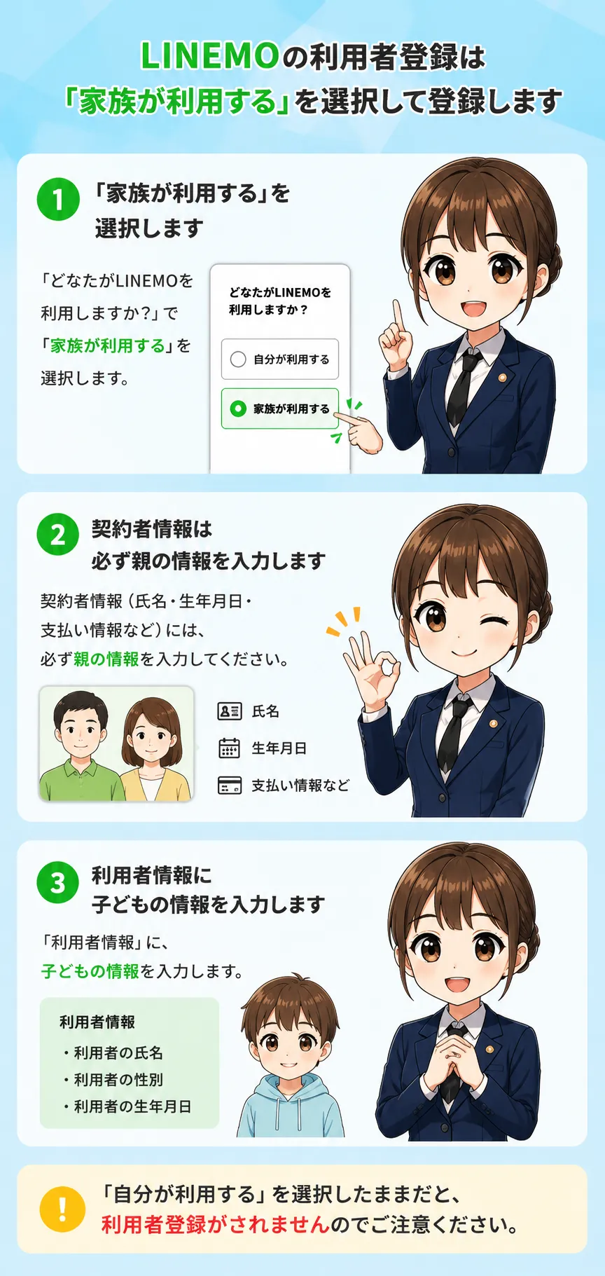LINEMO子供利用者登録する方法