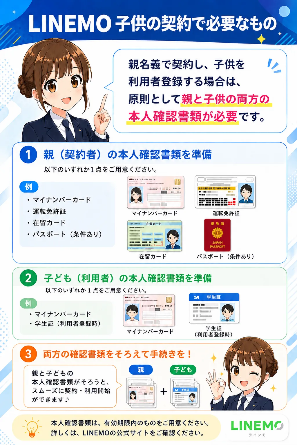 LINEMO子供本人確認書類