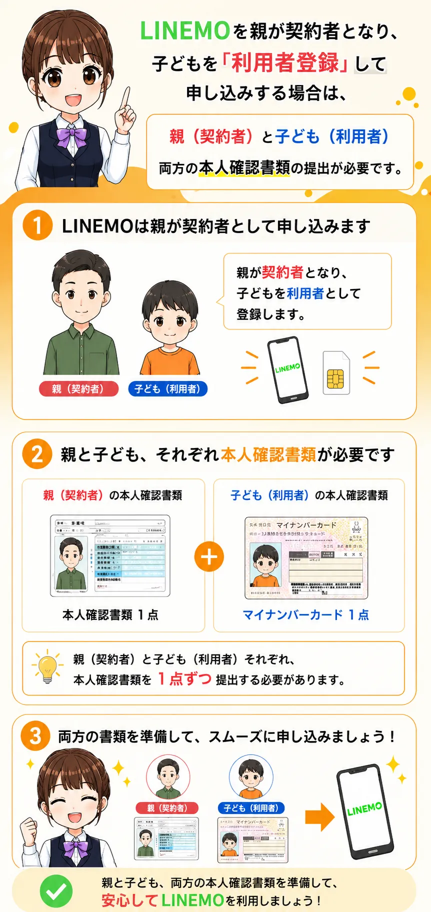 親名義契約で子供利用者登録は1点ずつ本人確認書類が必要