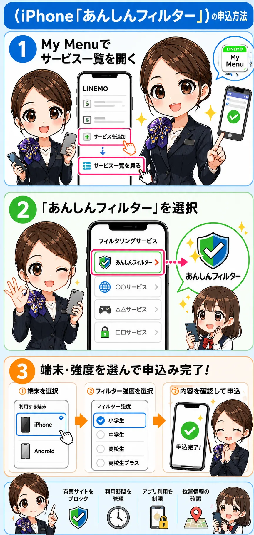 （iPhone「あんしんフィルター」）の申込方法